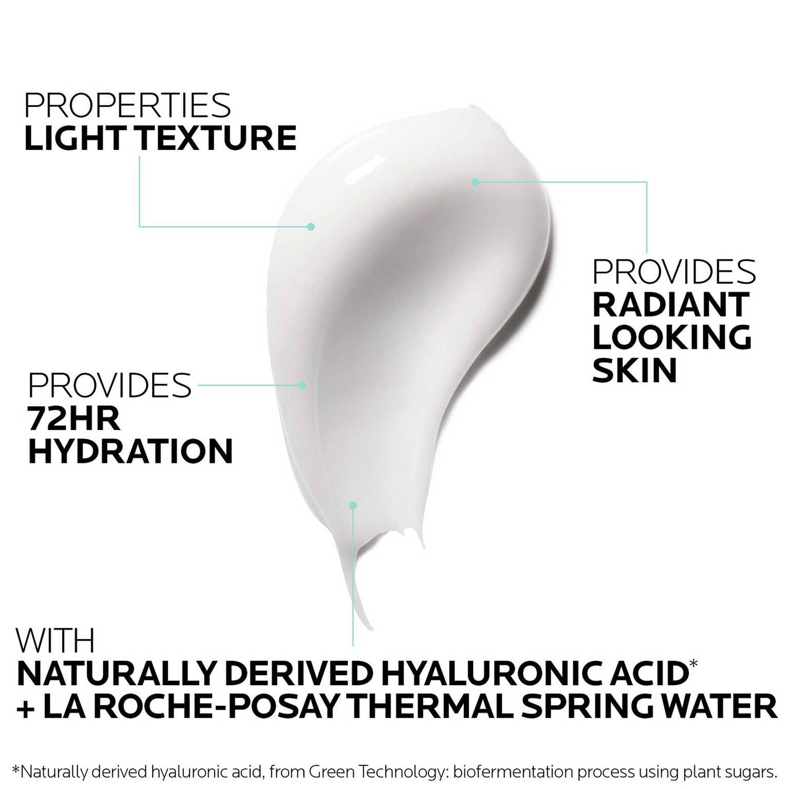 hydraphase-ha-light-hyaluronic-acid-face-moisturizer-s7 4_Hydraphase-HA-Light_Texture.jpg