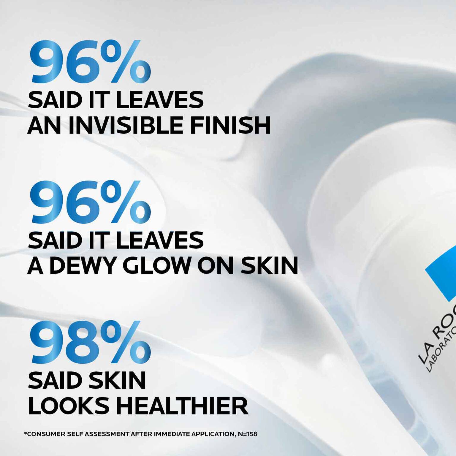 anthelios-uv-hydra-hydrating-face-sunscreen-spf-50-with-hyaluronic-acid-v1 5_Anthelios50-Hydraall-stats.jpg