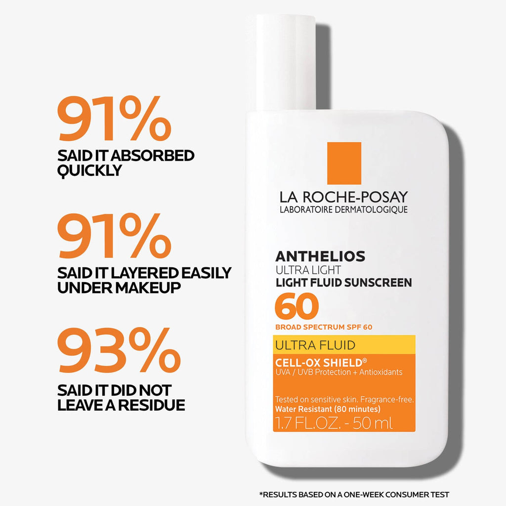 anthelios-ultra-light-fluid-facial-sunscreen-spf-60-j3 Anthelios-1500x1500-Stats.jpg