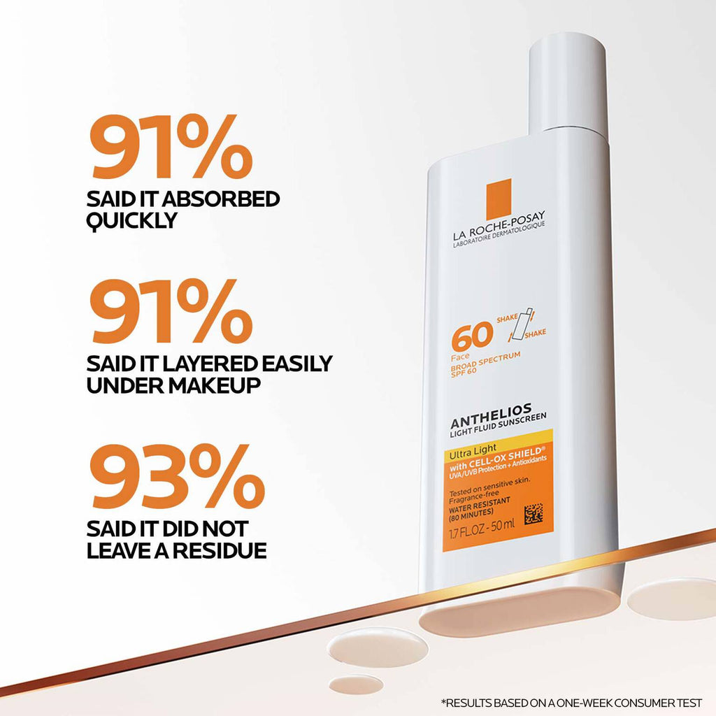 vitamin-c-radiant-skin-routine-set-u8 Anthelios-Ultralight-Efficacy-1500x1500.jpg