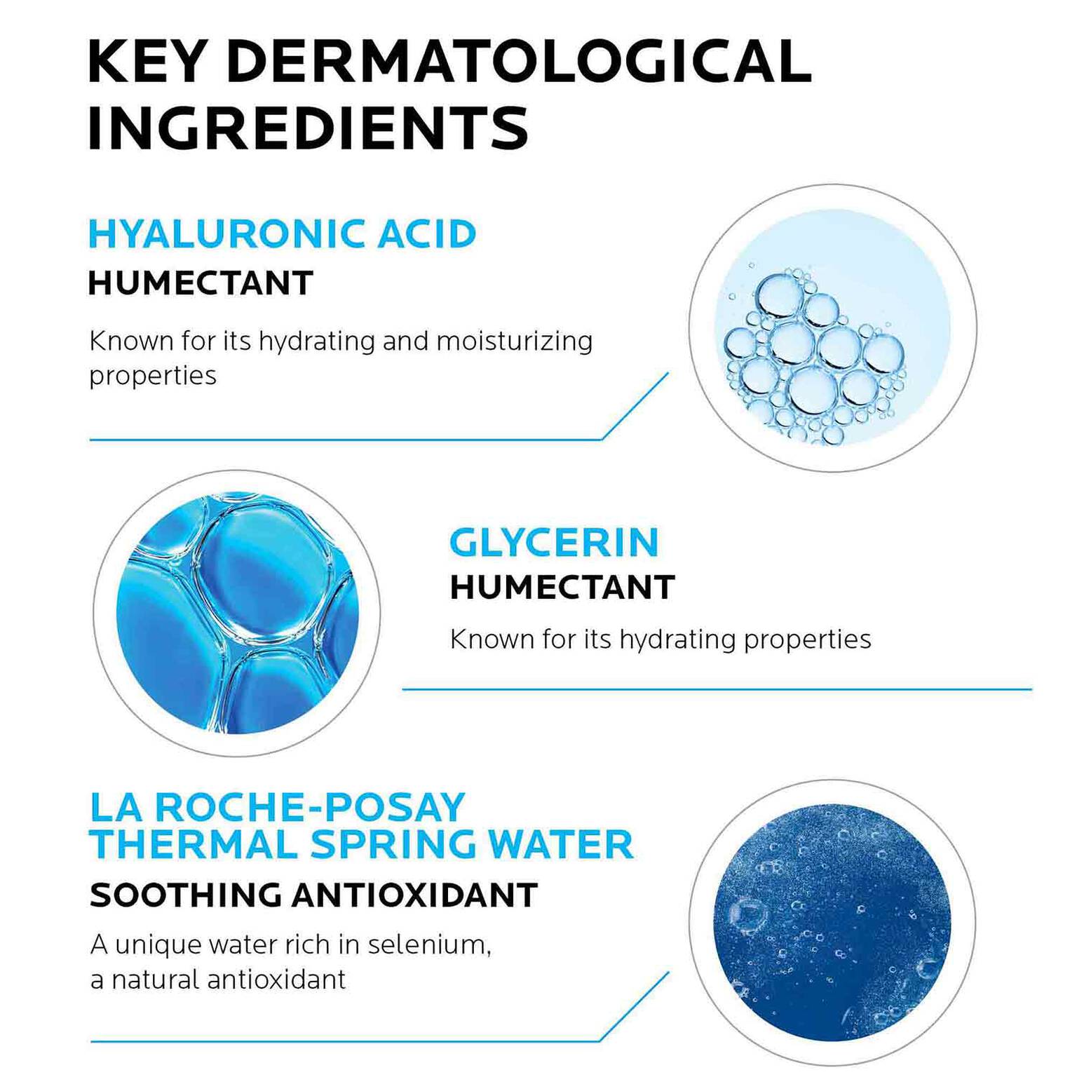 hydraphase-intense-hyaluronic-acid-eye-cream-b5 La-Roche-Posay-Hydraphase-Key-Dermatological-Ingredients.jpg