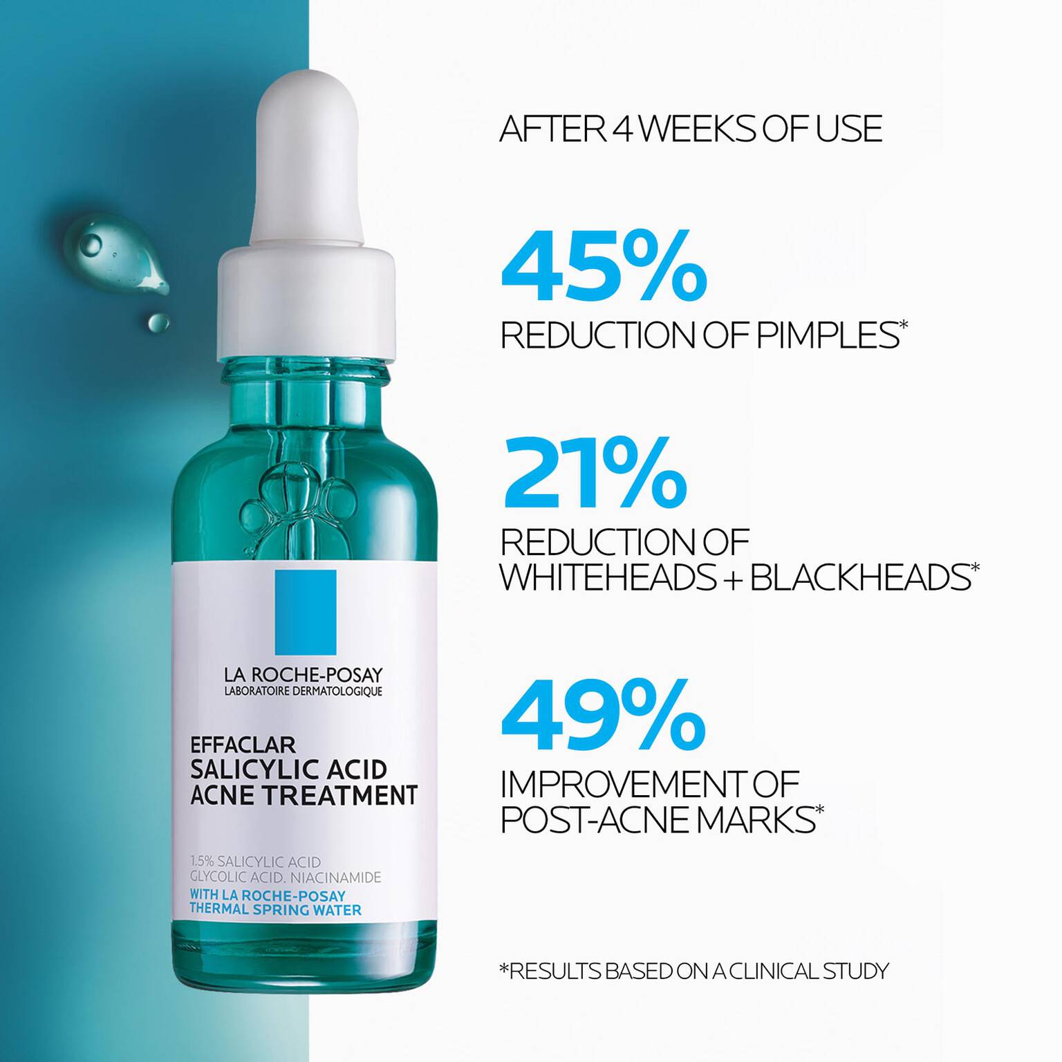 effaclar-salicylic-acid-acne-treatment-serum-y6 LaRochePosay-Product-Effaclar-Effaclar-Serum-30ml-3337875722827-Efficacy-REV.jpg