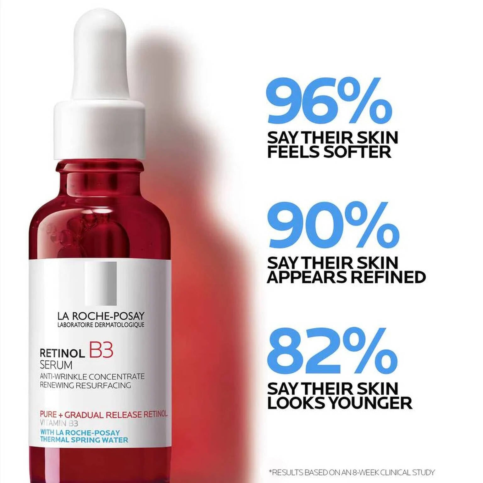 anti-aging-four-serum-set-a8 LaRochePosay-Product-Retinol-_-Retinol-B3-Retinol-B3-Serum-30ml-3337875694469-Efficacy-REV-1500x1500.jpg