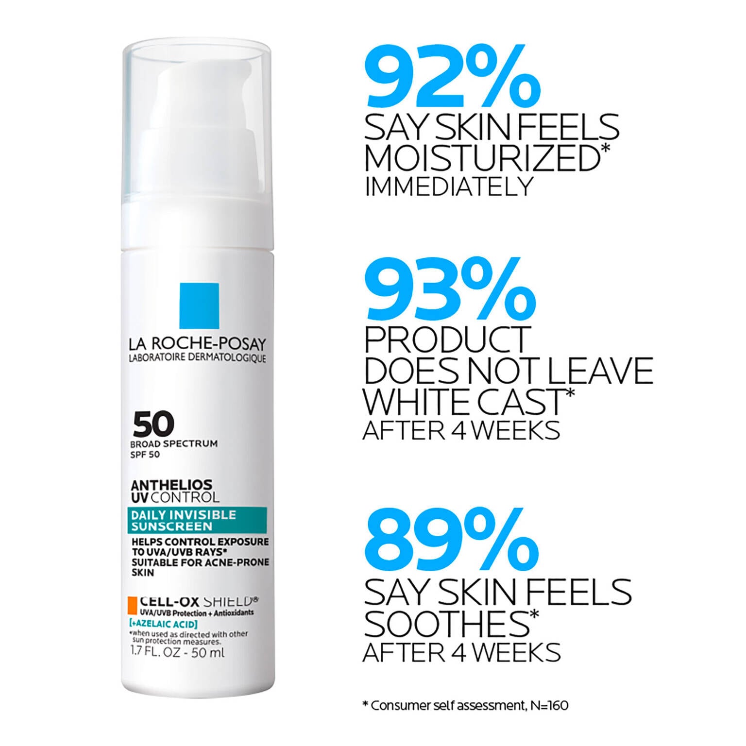 anthelios-uv-control-sunscreen-spf-50-t3 LaRochePosay-Product-Skincare-Anthelios-UV-Clear-ATF-PIM-clinical-results.jpg