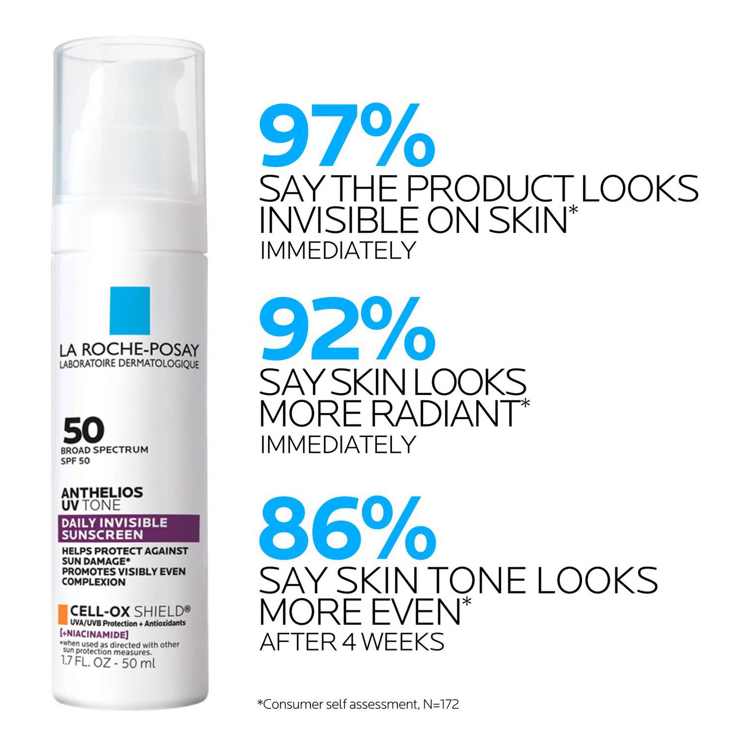 anthelios-uv-tone-invisible-sunscreen-spf-50-p7 LaRochePosay-Product-Skincare-Anthelios-UV-Tone-ATF-PIM-clinical-results.jpg