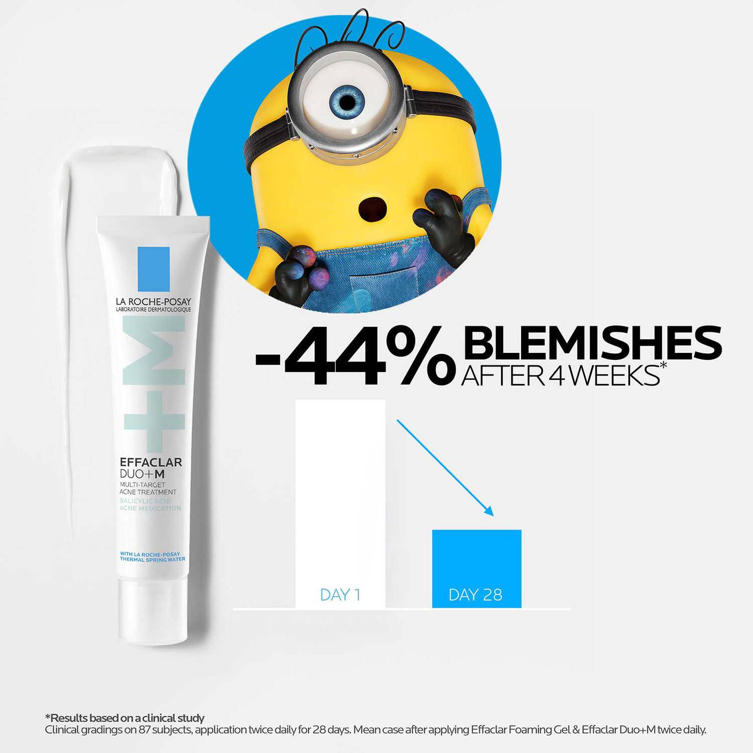 effaclar-duo-m-multi-target-blemish-kit-a2 LaRochePosay-Product-Skincare-Effaclar-Duo+M-30ml-3337875863377-ATF-PIM-Key-Benefits.jpg