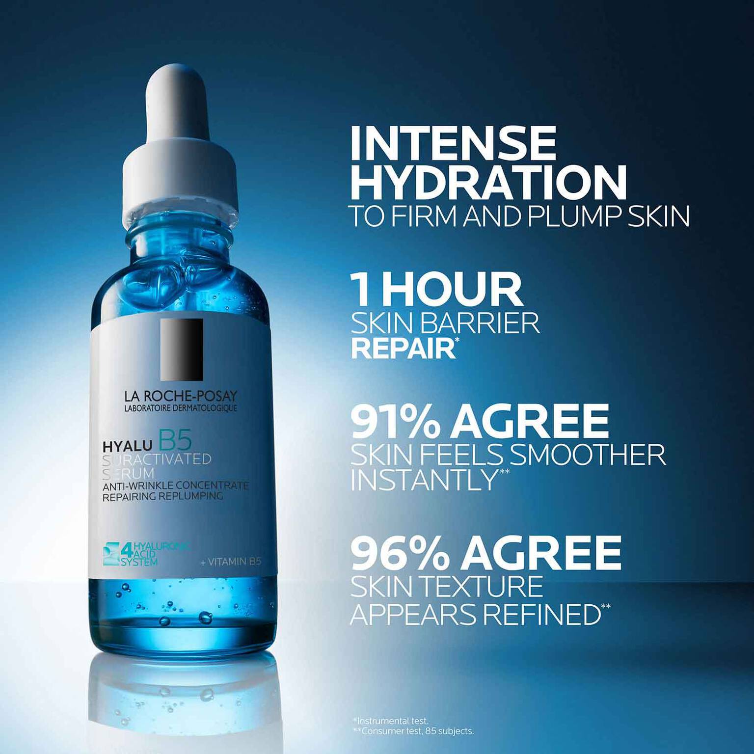 anti-aging-four-serum-set-a8 LaRochePosay-Product-Skincare-HyaluB5-Suractivated-Serum-30ml-3337875920582-ATF-PIM-Efficacy_1500x1500.jpg