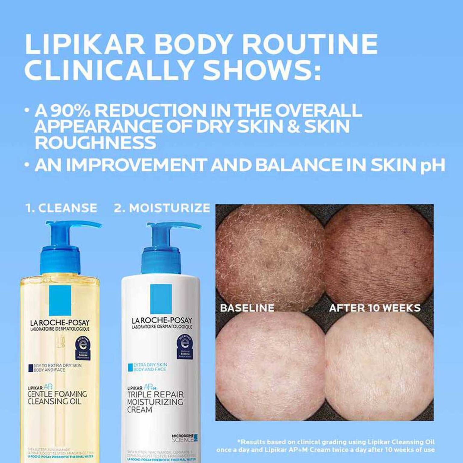 lipikar-ap-gentle-foaming-cleansing-oil-c7 Lipikar-clinical-study-banner_1500x1500.jpg