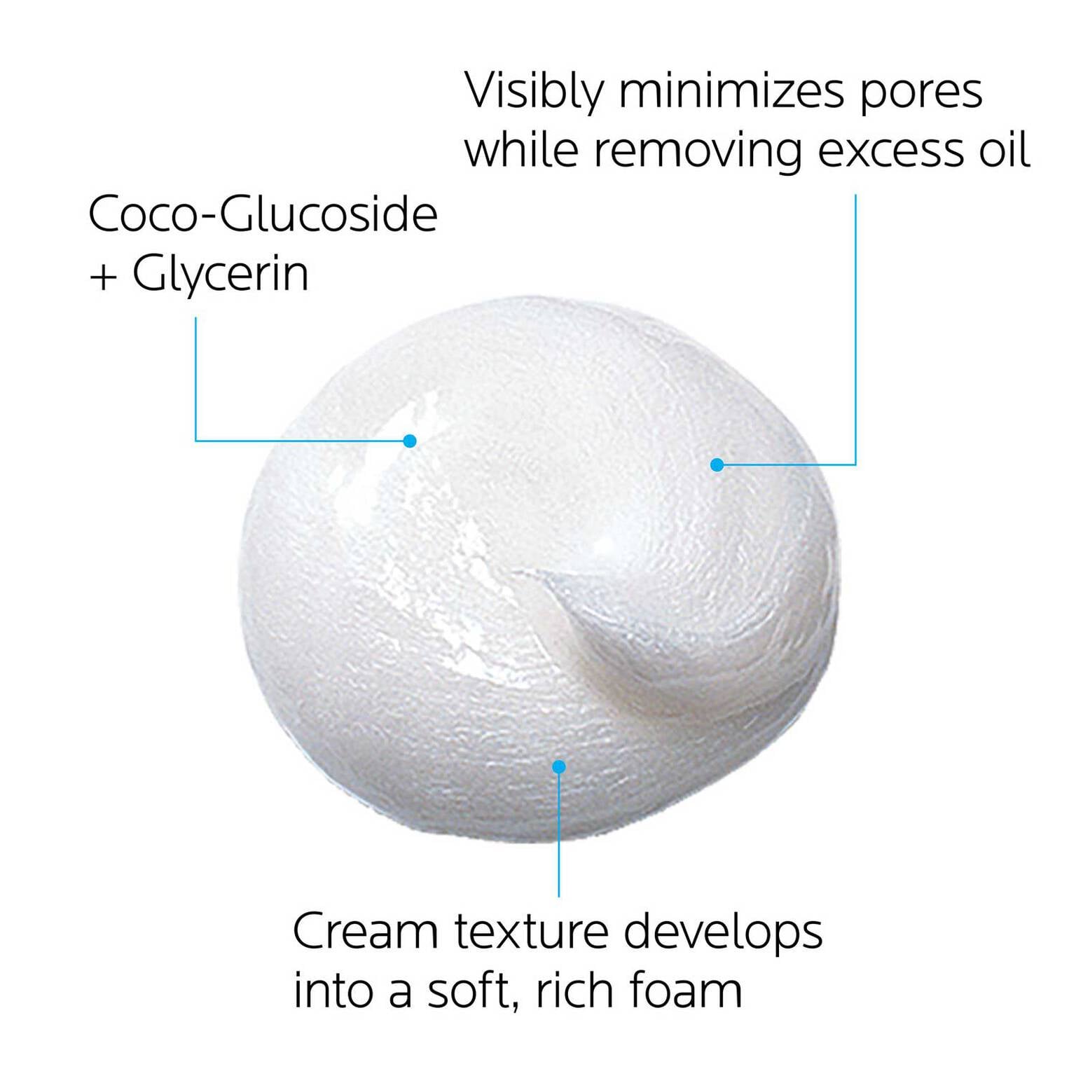 effaclar-cream-cleanser-for-oily-skin-f7 effaclar-cream-cleanser-for-oily-skin-3433422404366-4.jpg