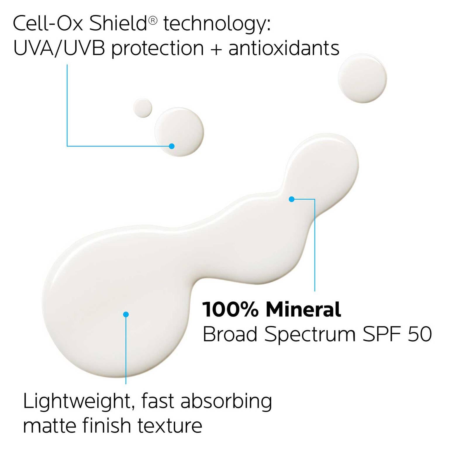 anthelios-mineral-zinc-oxide-sunscreen-spf-50-b4 la-roche-posay-anthelios-mineral-zinc-oxide-sunscreen-for-face-883140000907-4.jpg