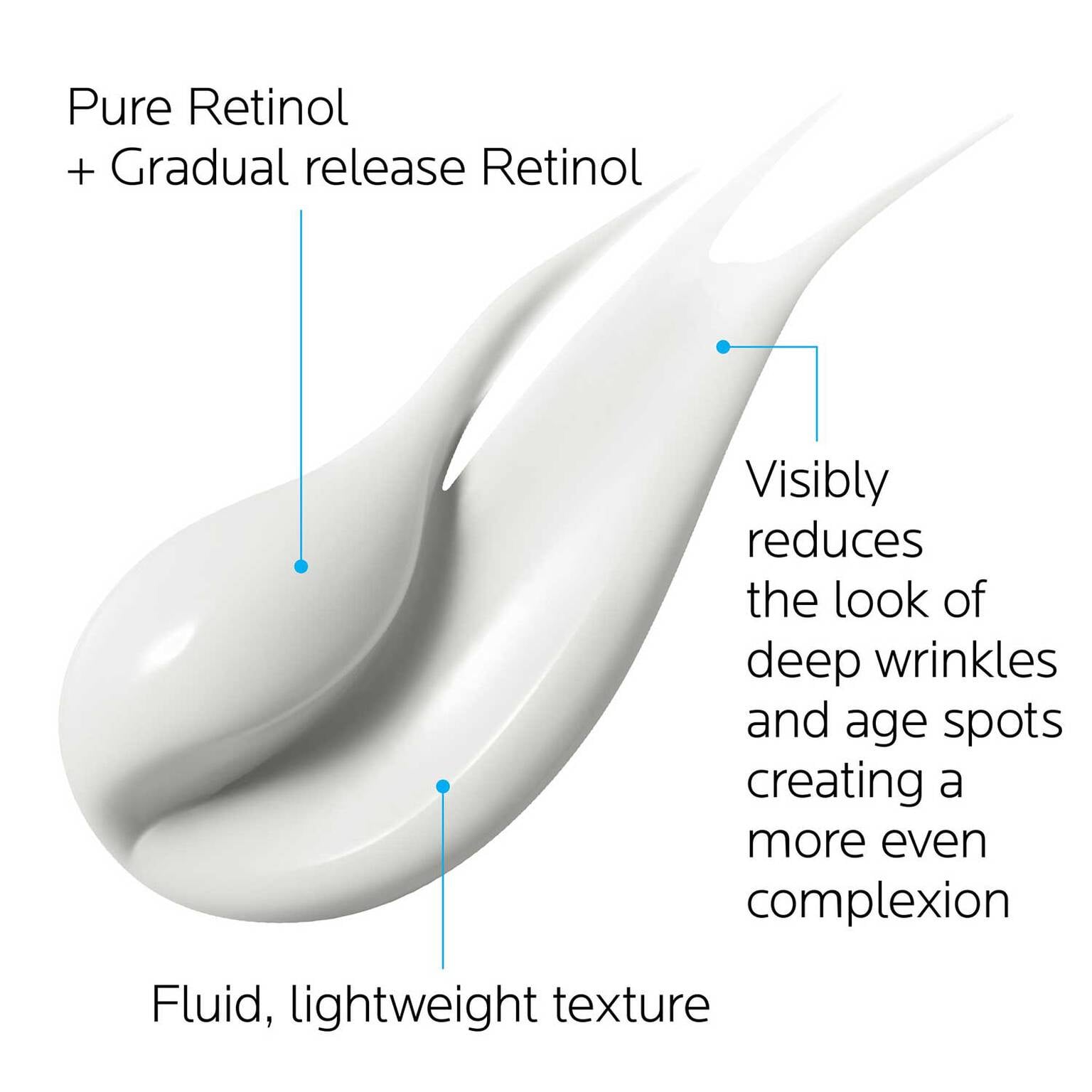 redermic-r-retinol-cream-i4 la-roche-posay-redermic-retinol-face-cream-3337872413063-4.jpg